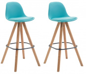 2 ks / set barová židle Franklin syntetická kůže, podnož hranatá přírodní, modrá