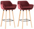 2 ks / set barová židle Grant samet, červená