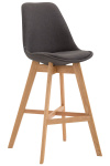 Barová židle Camile látkový potah, přírodní podnož / tmavě šedá